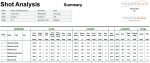 Average Trackman stats Feb 2012.jpg