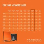 PGA-Tour-Stats-TrackMan-Golf-1.jpg