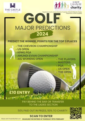 Golf Major Predictions 2024.jpg