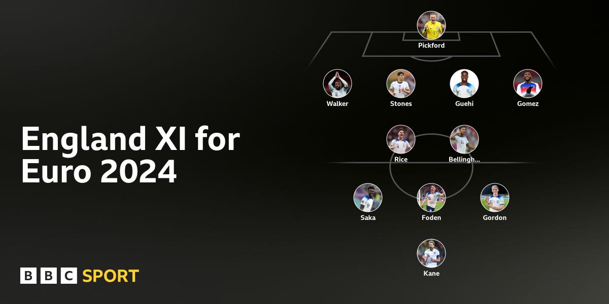 team-picker.files.bbci.co.uk