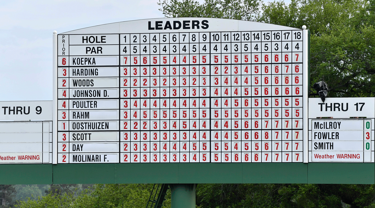 Masters-leaderboard.gif