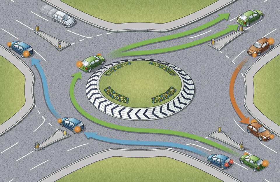 rule-185-follow-the-correct-procedure-at-roundabouts_orig.jpg