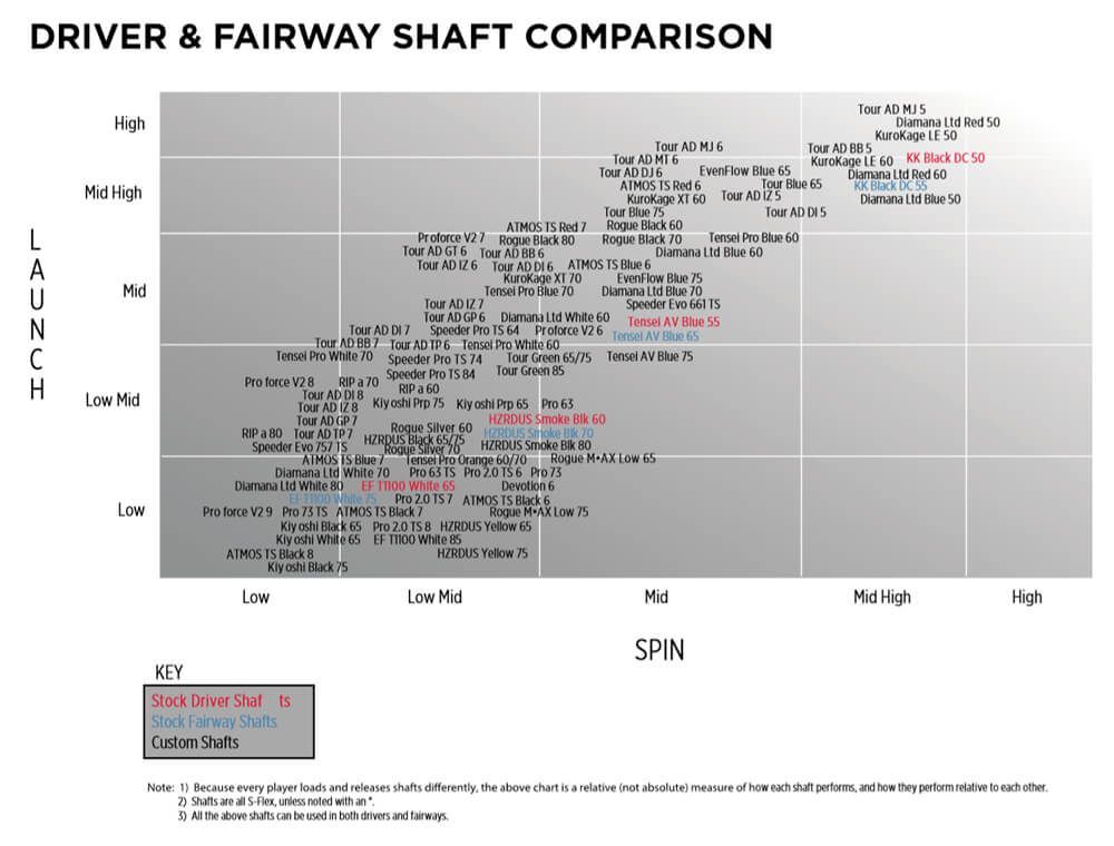 titshaftspec-drivers-300719.jpg