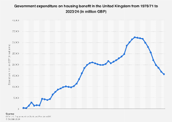 www.statista.com